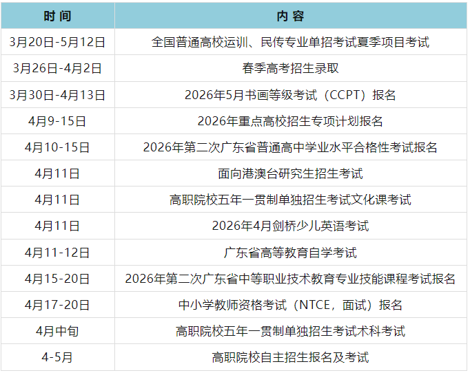 1774949067540.png 广州4月招考事.png